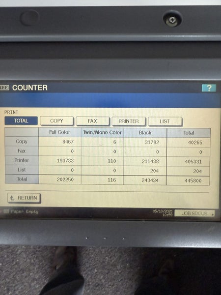 Toshiba e-STUDIO 2820c Copier63951709039363112