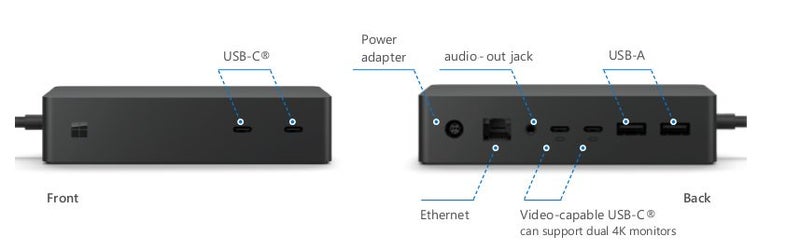 Microsoft Surface Dock 2 - Mint Condition64442068348289113