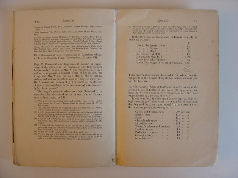 Littledeane (Oxford Nth Canty) NZ Rural Research Carousel 2