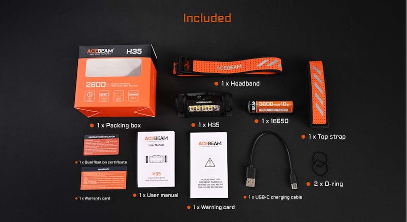 ACEBEAM H35 5-core Dual-light Source industrial Headlamp Carousel 12