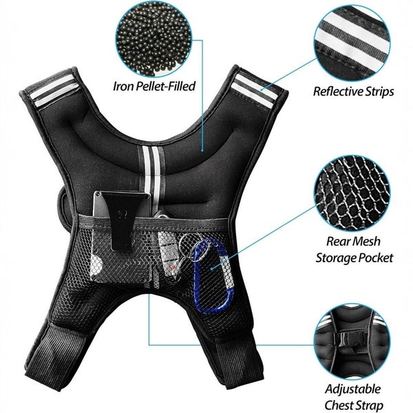 3kg Weighted Gym Jacket Vest Running Fitness Weight loss Strength Training Carousel 3