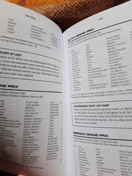 The Formula One Yearbook 202564383808321409111