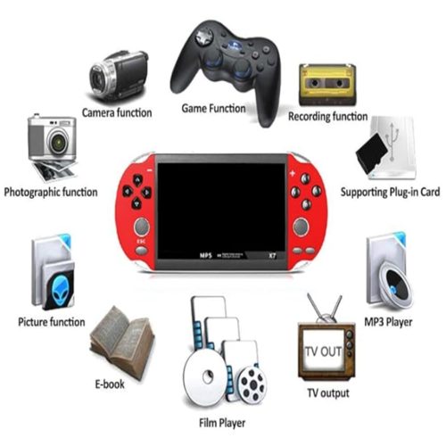 Portable 4.3-inch HD Screen Video Game Console63986510729474112