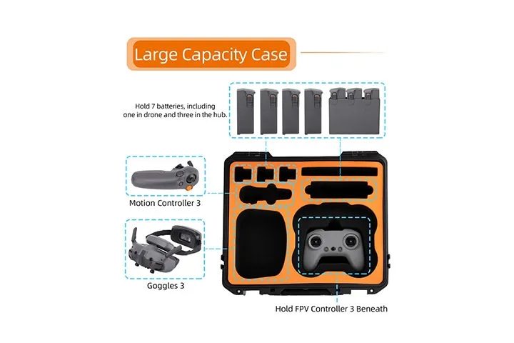 Avata 2 ABS Hard Case Carousel 4