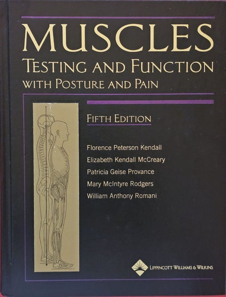 Muscles | Testing and Function with Posture and Pain | Fifth Editon Carousel 1