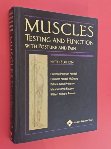 Muscles | Testing and Function with Posture and Pain | Fifth Editon Carousel 2