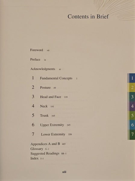 Muscles | Testing and Function with Posture and Pain | Fifth Editon Carousel 4