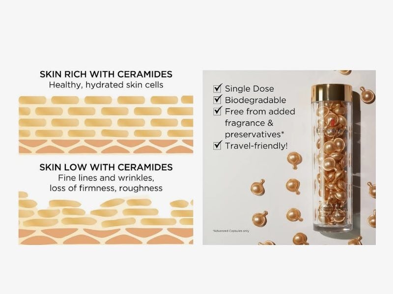 ELIZABETH ARDEN Advanced Ceramide Capsules Daily Youth Restoring Serum 90PCS Carousel 2