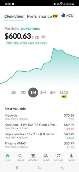 Huge Pokemon PROMOS bundle - $600 market value! Carousel 6