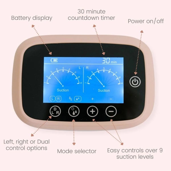 Milkbar Double Breast Pump Set - Hospital Grade Carousel 5