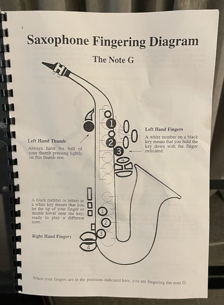 Alto Saxophone64029875011715114