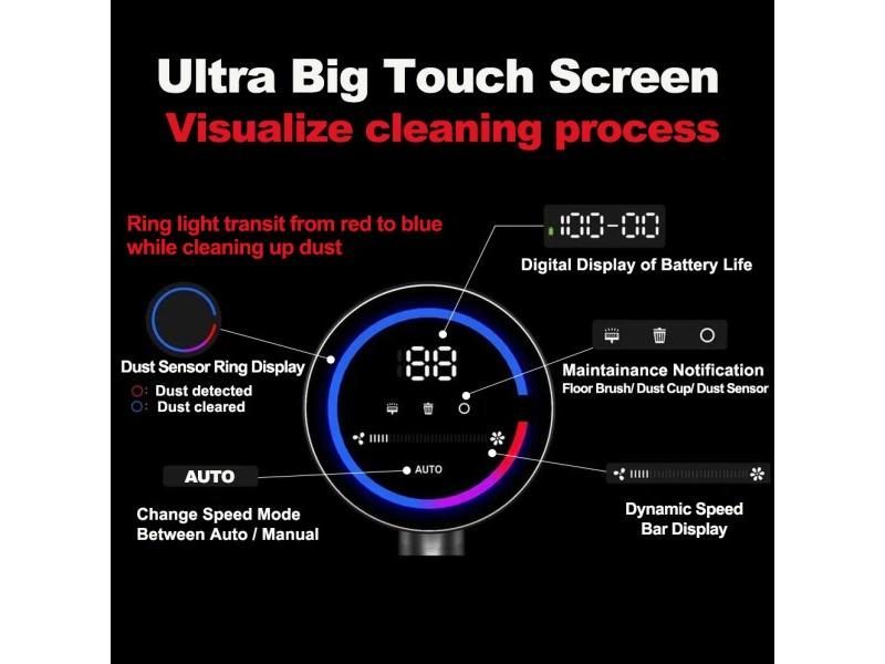 ABIR VC205 Cordless Handheld Vacuum Screen Smart Dust Sensor Auto Speed Control Carousel 1