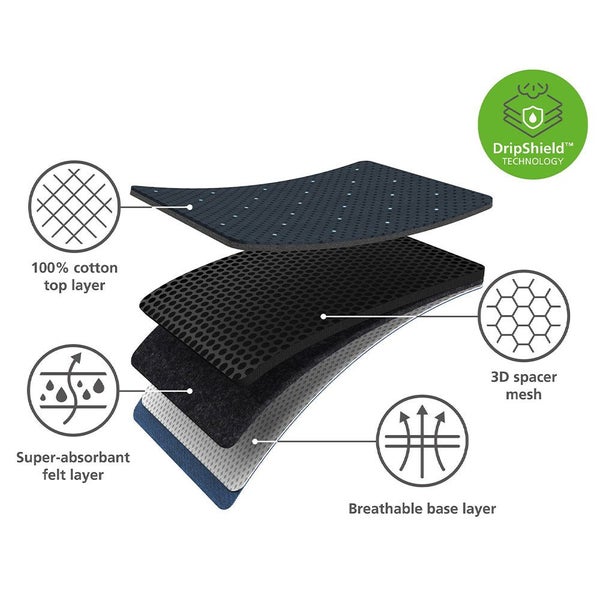 Joseph Joseph Glide Plus Easy-Store Ironing Board with Advanced Cover Black/Blue Carousel 11