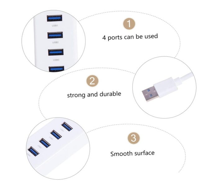 4 Port USB 3.0 Multi HUB Splitter Expansion For PC Mac Desktop Laptop Carousel 2