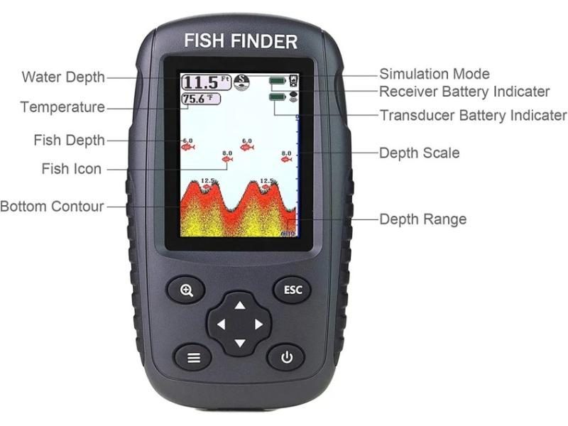 PLOSON XF-88 Portable Rechargeable Fish Finder Wireless Sonar Sensor Fishfinder Carousel 1