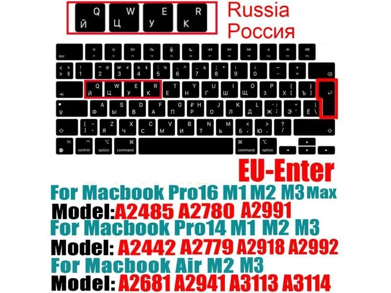 Compatible Keyboard Cover For MacBook Air 13.6 M2 M3 A3113 A2681 A3114 MacBook Carousel 1