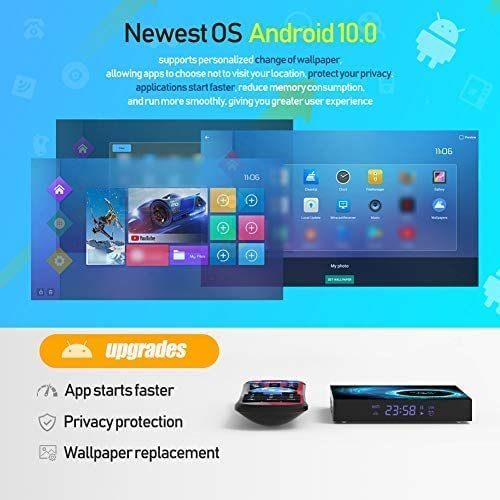 Smart TV Box NZ Local Buy Carousel 2