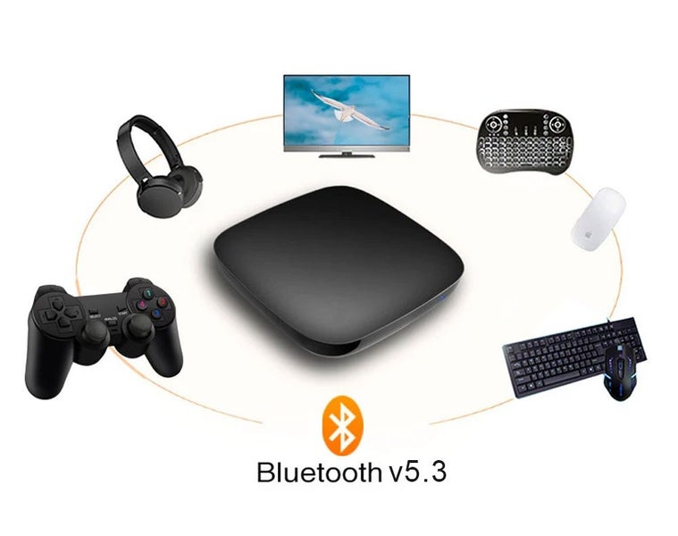 WiFi Smart Android TV Box Local Clearance Carousel 7