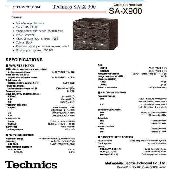 "Retro", 1988 Technics SA- X900L BIG MIDI SET, just SERVICED, almost like new! Carousel 17