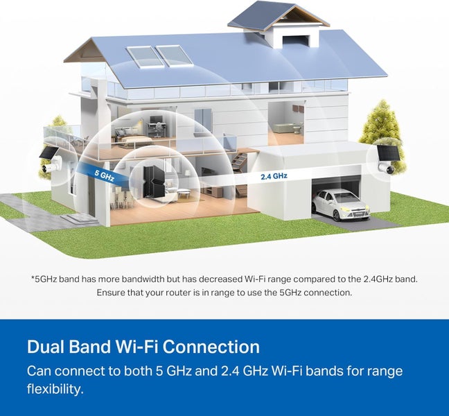 TP-LINK Tapo C460 4K/UHD Solar Wireless Camera Carousel 10