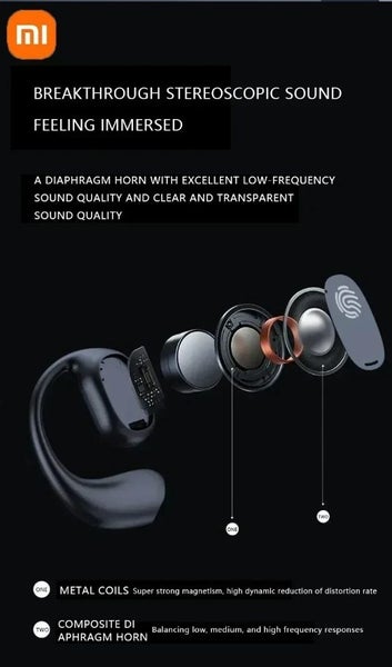 Xaiomi Open Ear Wireless Earbuds – 10+ Hour Battery, Ultra Comfort (3 Colours)64142348599298113