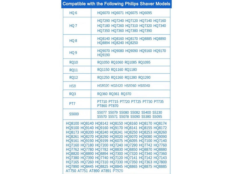 Philips Shaver Charger Cable Carousel 8