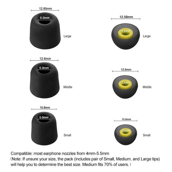 Hod Health & Home Bee Replacement Earbud Tips Memory Foam Cotton Silicone Earbud Carousel 2