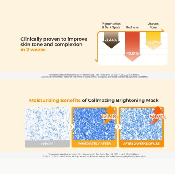 Korean Torriden Vita C Brightening Mask Sheet 5+1ea Set Carousel 6