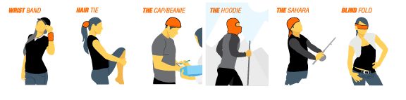 Headskinz Thermal Neck Gaiter - Navy Blue Carousel 2