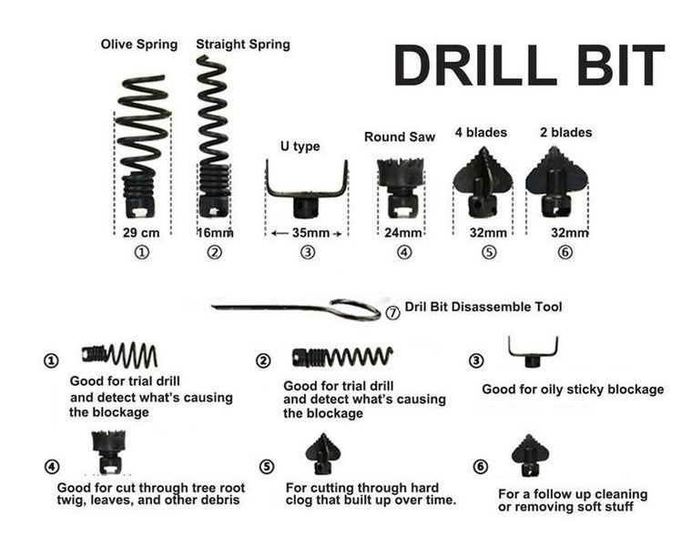 Plumber Drain Snake Pipe Pipeline Sewer Cleaner 12M 6 Drill Bit Tool Carousel 8