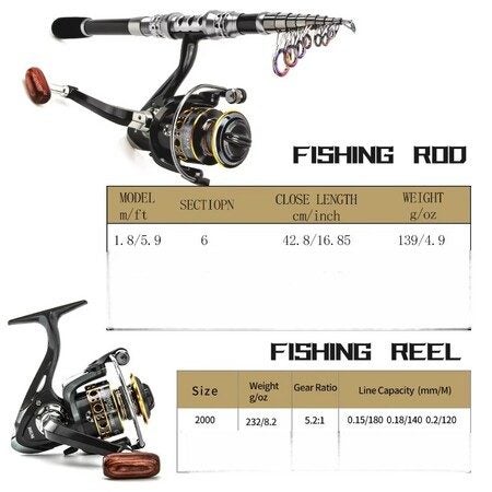 1.8M Fishing Carbon Lure Rod Wheel Set Sea Fishing Rod Telescopic Fishing Rod Carousel 2