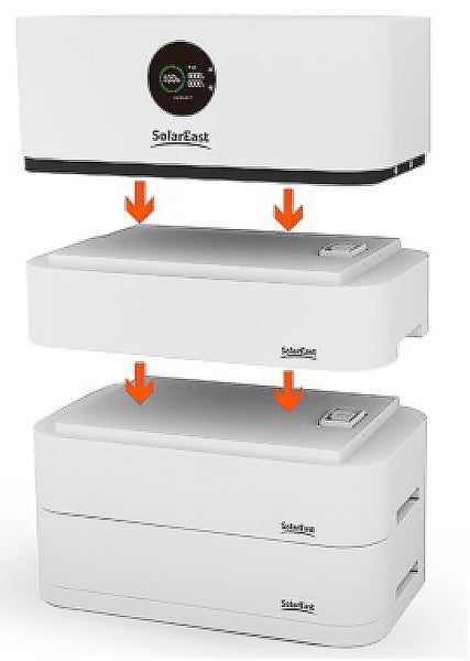 Lifepo4 ESS frome Sunrain/SolarEast Carousel 1