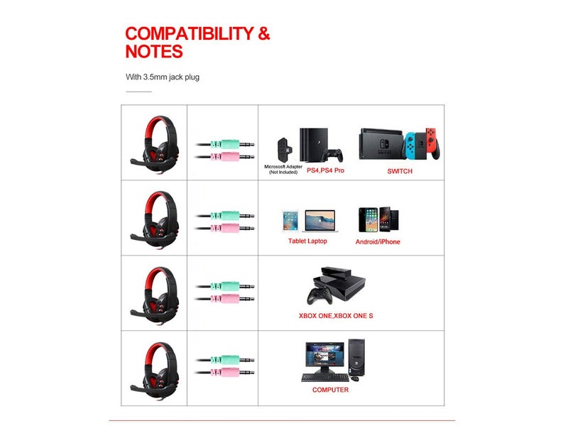 New Gaming Keyboard Mouse Set Carousel 2