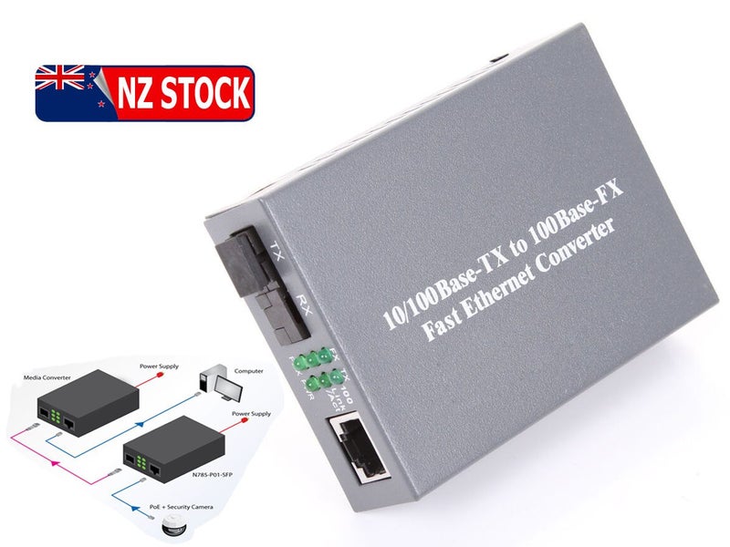 Optical Fiber Media Converter (Over Stocked) Carousel 1