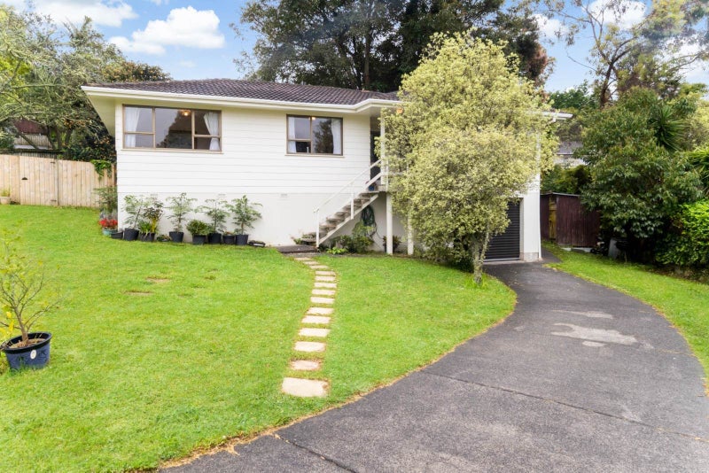 Entry Level, Proven Returns!64215263214979110