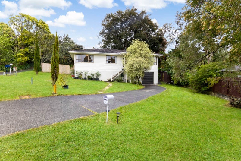 Entry Level, Proven Returns!64215263214979112