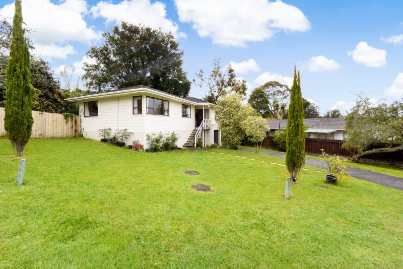 Entry Level, Proven Returns!64215263214979113