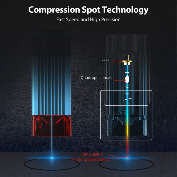 Laser Engraver Cutter Engraving Cutting Machine Carousel 2