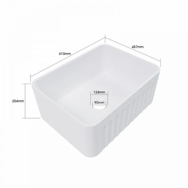 Butler Kitchen Sink Carousel 2