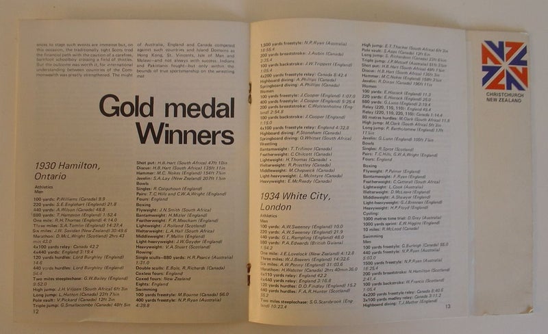 Christchurch Commonwealth Games Souvenirs Carousel 2