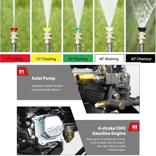 New High Pressure Washer Sale Sale Carousel 10