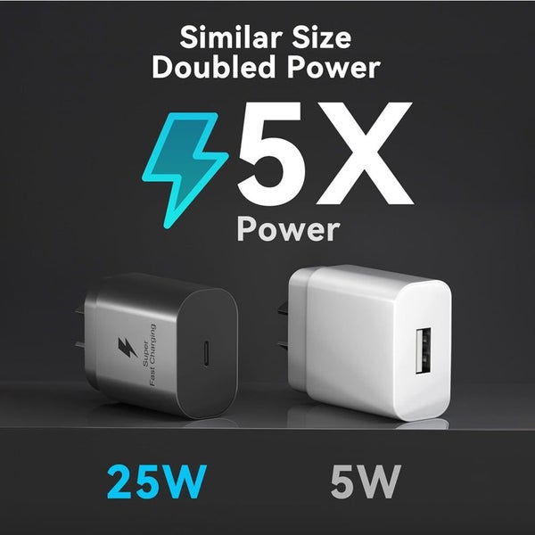 Samsung Compatible Superfast USB Type-C Waller Charger (25W) - NZ Local Stock Carousel 10