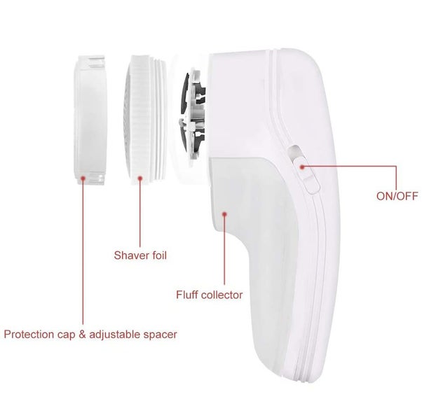 Electric Lint Remover New Carousel 2