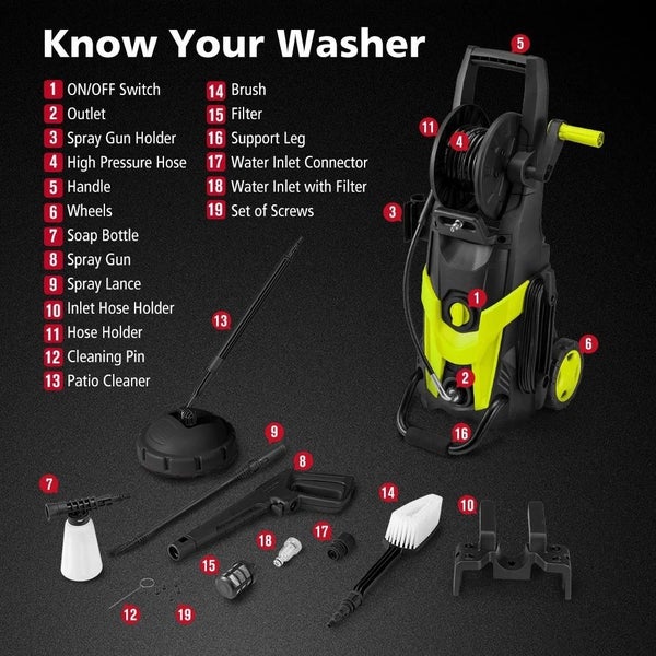 2700W Peak High Pressure Washer Cleaner Electric Max 4200PSI Water Pump Carousel 11