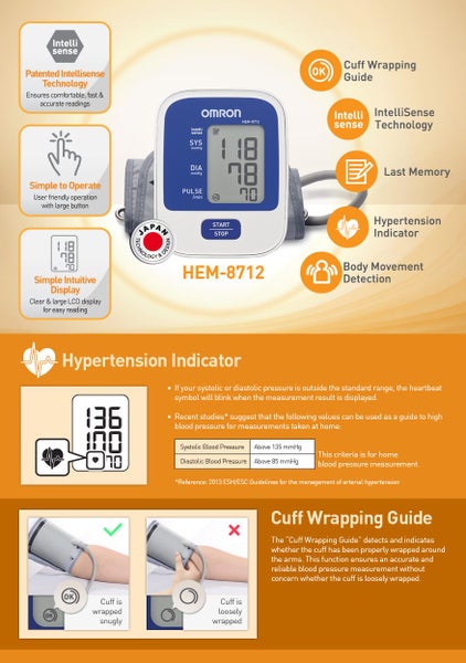 Blood Pressure Monitor HEM 8712 Carousel 2