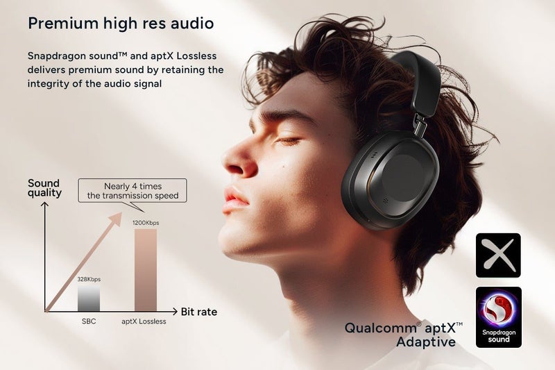 Kogan NC45 Ultra Hybrid Active Noise Cancelling Over-Ear Headphones Carousel 2