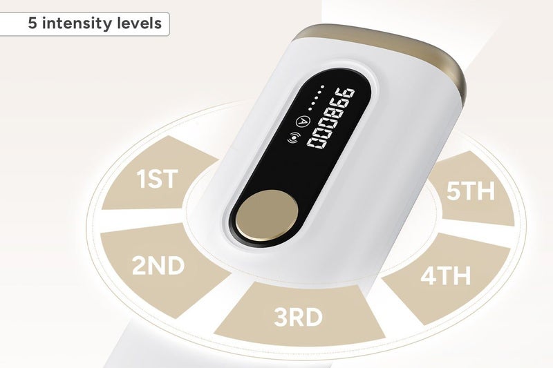 Kogan IPL Hair Removal Device, KAIPLHAIREA Carousel 6