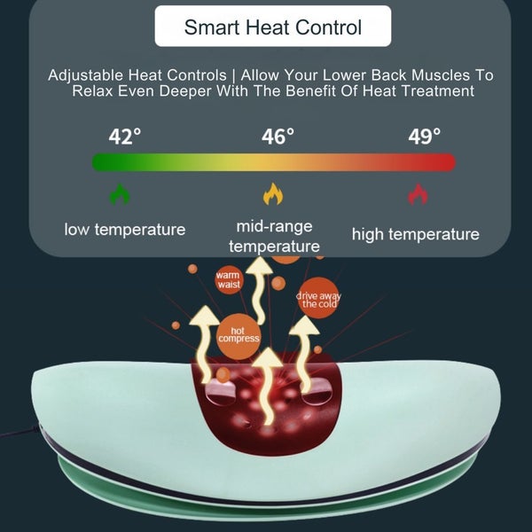 Lower Back Lumbar Support & Massager: Natural Back Pain Relief + Free Shipping64476955261699111