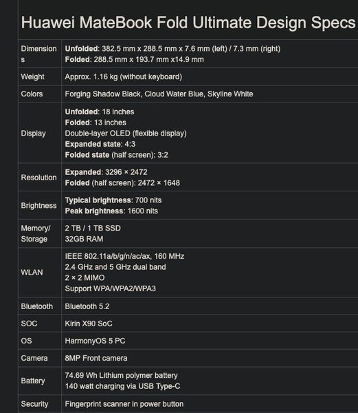 HUAWEI MateBook Fold Foldable Tablet Harmony system 32GB+1TB Brand New Carousel 11