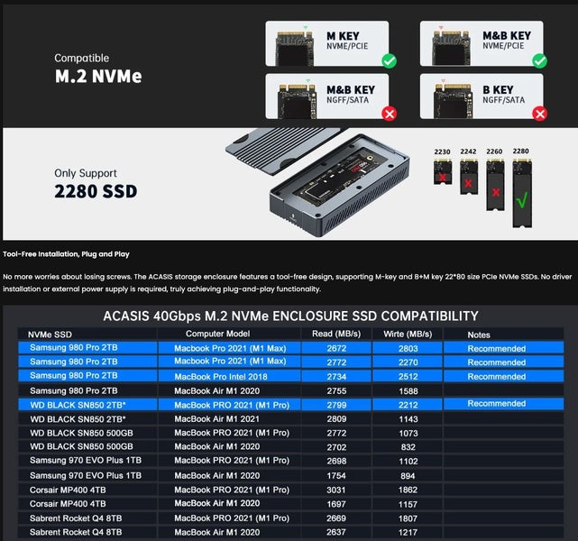 Thunderbolt 3 Enclosure M.2 Nvme SSD USB4 40Gbp/s DP1.4x2 USB3 Acasis Brand New Carousel 9